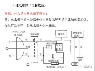 電熱水器維修圖解，有圖有真相，看完都會(huì)了，